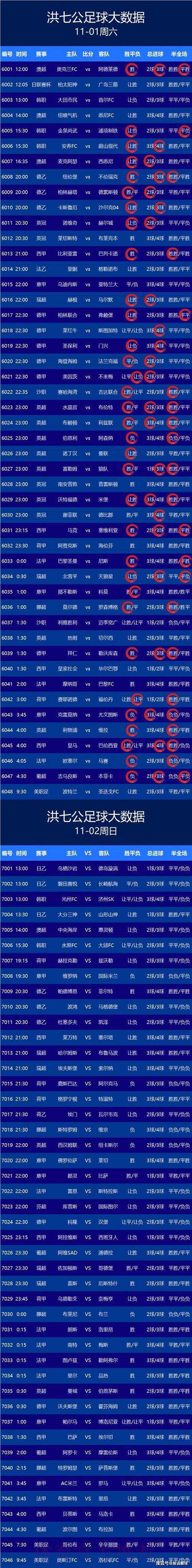 最新安卓官方APP获取世界杯比分