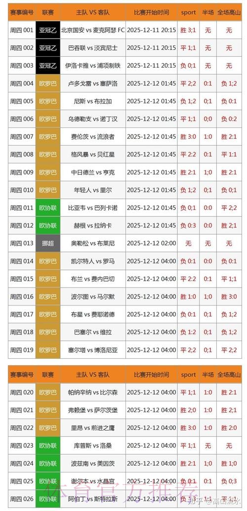 世界杯热门下注平台的数据分析与趋势解读