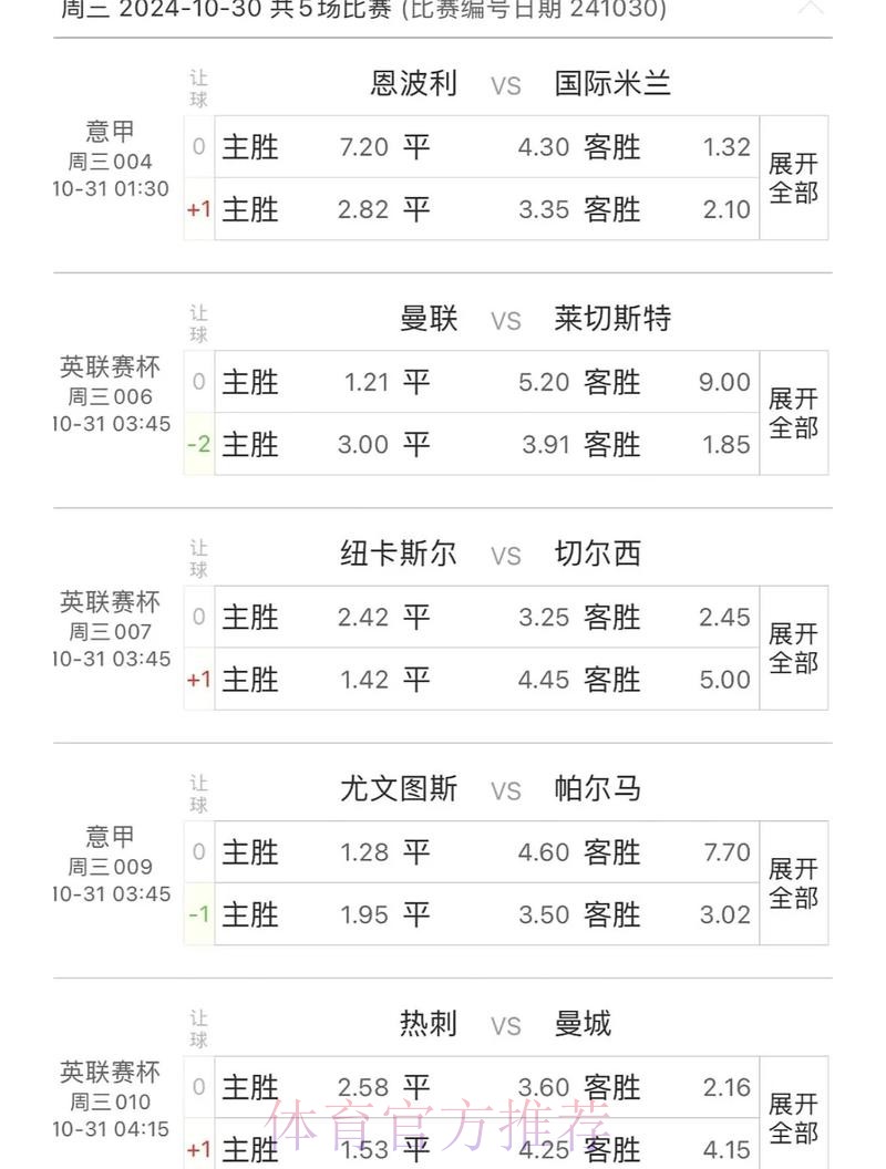 深入分析：世界杯比赛预测统计数据的重要性
