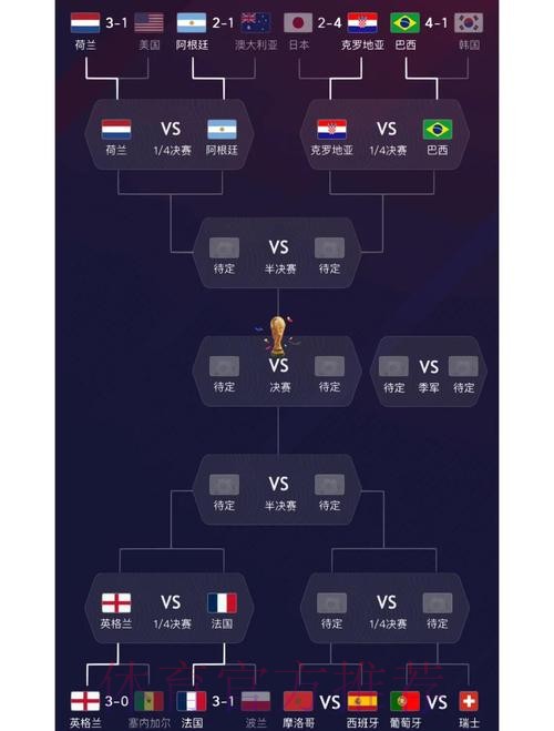 世界杯参赛球队综合实力全面解析