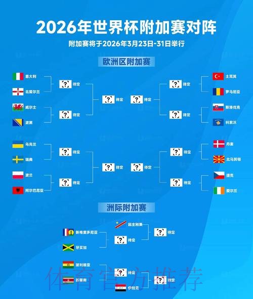 探索2026世界杯投注平台的推荐与分析指南
