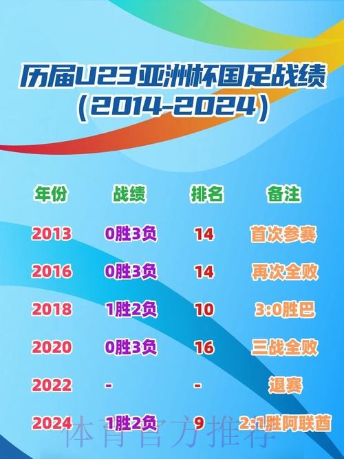 选择安全平台竞猜世界杯,保障资金安全 选择安全平台竞猜世界杯,保障资金安全