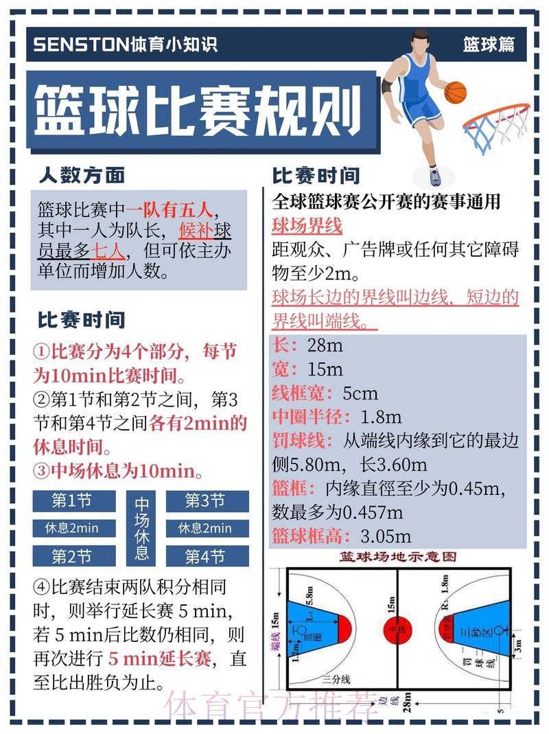 如何策略性地下注男篮世界杯比赛