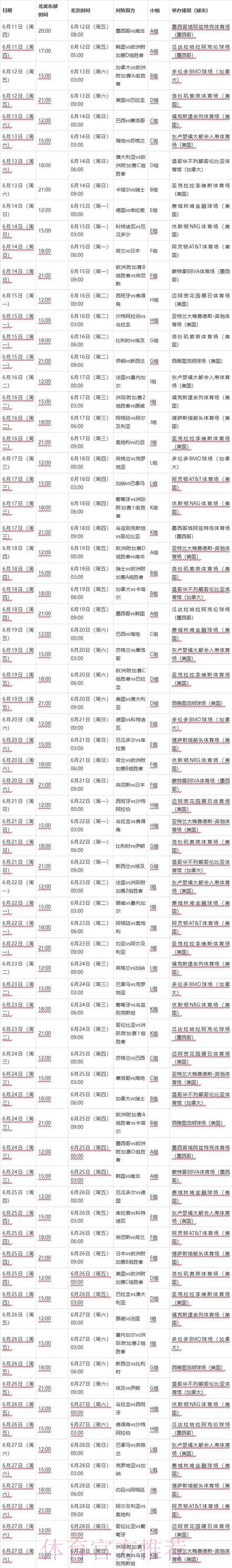 最新2026世界杯直播赛程时间表查询 最新2026世界杯直播赛程时间表查询