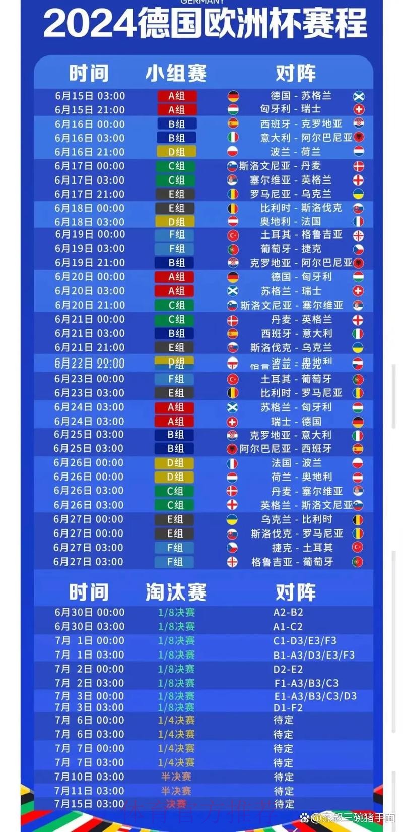 最新2026世界杯直播赛程时间表查询 最新2026世界杯直播赛程时间表查询